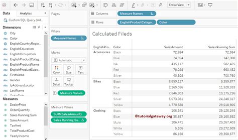 Reference Line Based On Calculated Field Tableau എന്നതിനുള്ള ഇമേജ് ഫലം