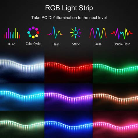 Image result for RGB LED Strip PC
