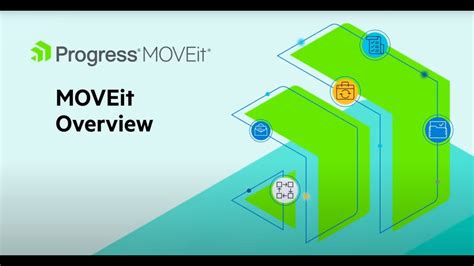 Toradh íomhá ar Moveit Secure File Transfer