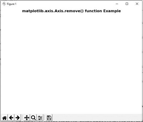 Axis Python X10e に対する画像結果
