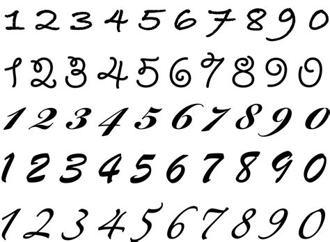 Image result for Numbers Written in Different Styles