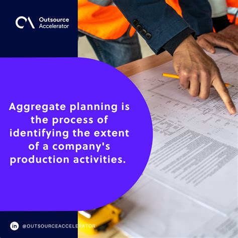 Image result for Optimal Aggregate Planning