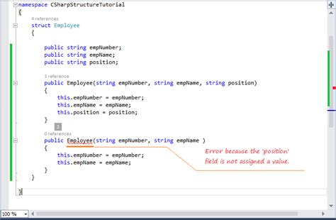 Image result for Structure C