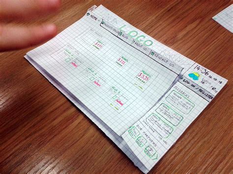 Image result for Testing Prototype in Human Computer Interaction