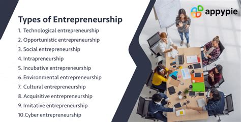 Toradh íomhá ar Entrepreneurship Business Plan Assignment PDF