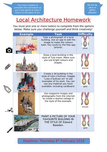 Image result for Architectural Homework