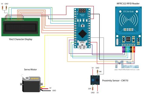 Image result for Arduino Nano Project RFID Servo