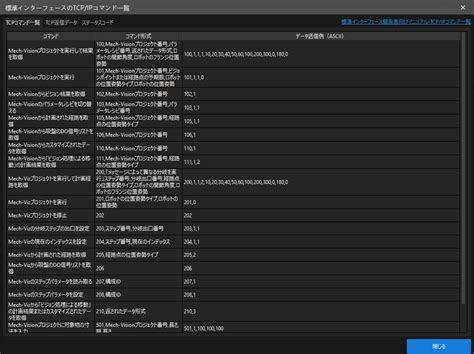 Io IP Box Command に対する画像結果