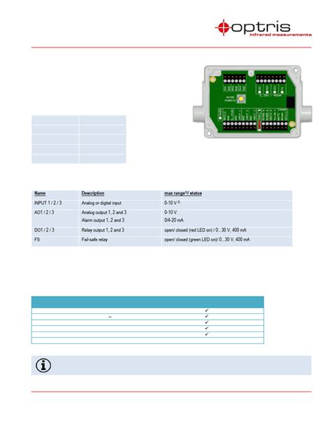 Optris Process Interface に対する画像結果