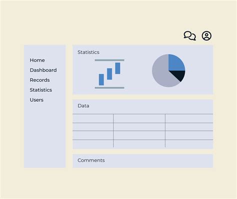 Image result for Compliance Dashboard Sample