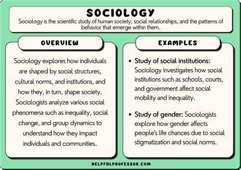 Image result for Operational Definitions Example in Sociological