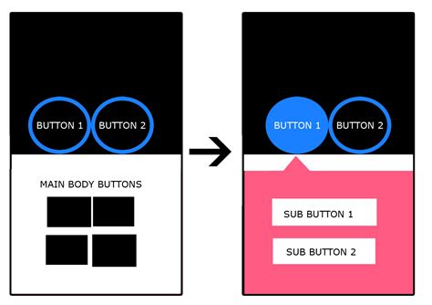 Image result for Android Pop Out Drawer
