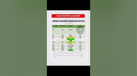 Toradh íomhá ar RPW Rules