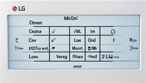 Image result for LG Mini Split Error Codes