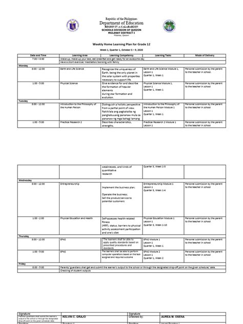 Image result for Grade 12 Study Plan