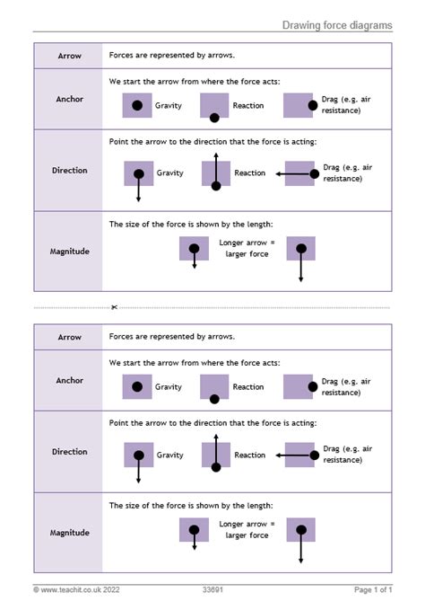 Drawing Torque Sign Off के लिए छवि परिणाम
