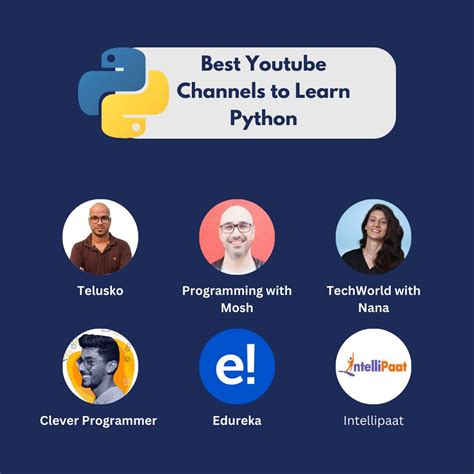 Image result for python language telusko playlist