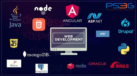 Technology Software Developement に対する画像結果