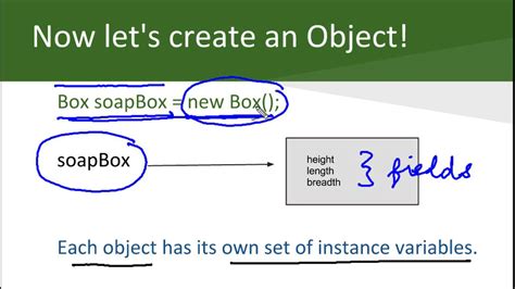 Image result for What Is Mean by Object in Java
