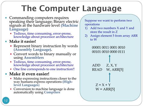 Image result for Computer Language Element