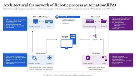 Automated Agents Front End Interface Examples に対する画像結果
