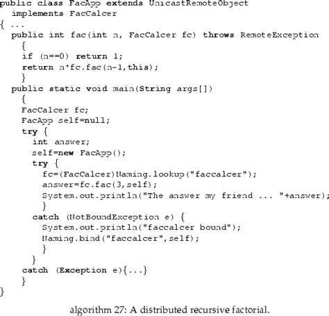 Toradh íomhá ar Factorial Logic in Java