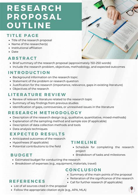 Proposal Outline Example of Paper に対する画像結果