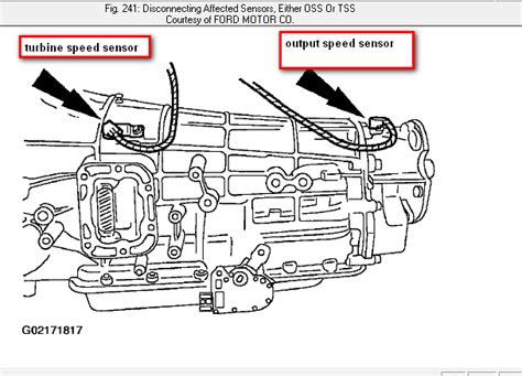 Ford F-250 Speed Sensor Location に対する画像結果