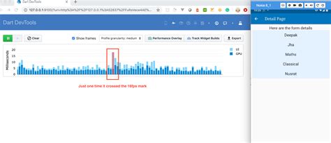 Image result for Flutter Performance Indicator