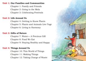 Image result for Class 3rd EVS Ch.1 Workbook