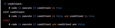 Afbeeldingsresultaten voor Else Conditional Statement with for Loop in Python