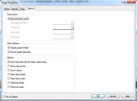 Image result for And Operator Graph Representation