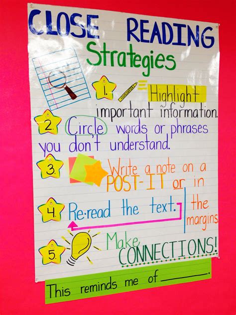 Image result for Anchor Charts for Reading