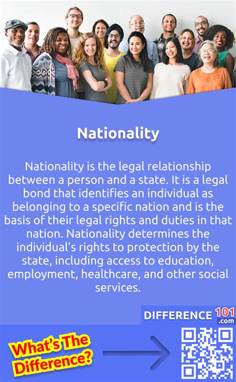 Image result for Difference Among Nationality