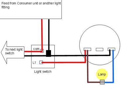 Light Wiring に対する画像結果
