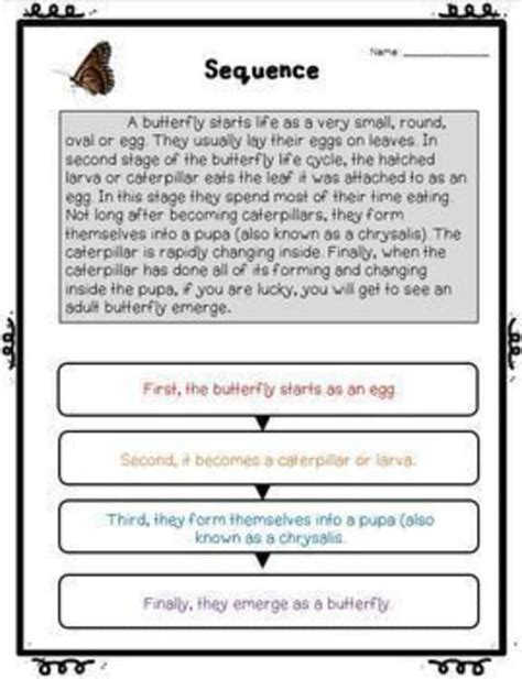 Afbeeldingsresultaten voor Description Text Structure Passages