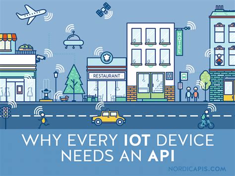 Image result for Iot API