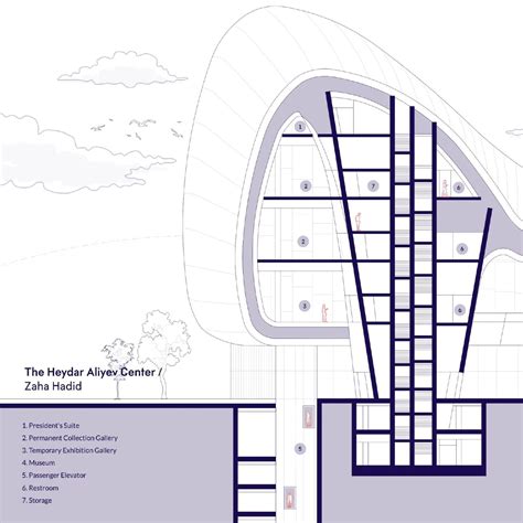 Image result for Drop Off Pavilion Design
