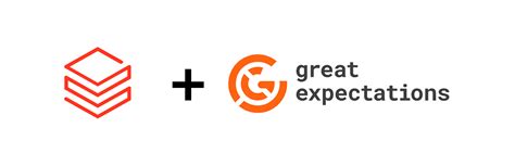 Afbeeldingsresultaten voor Test Code in Python in Databricks