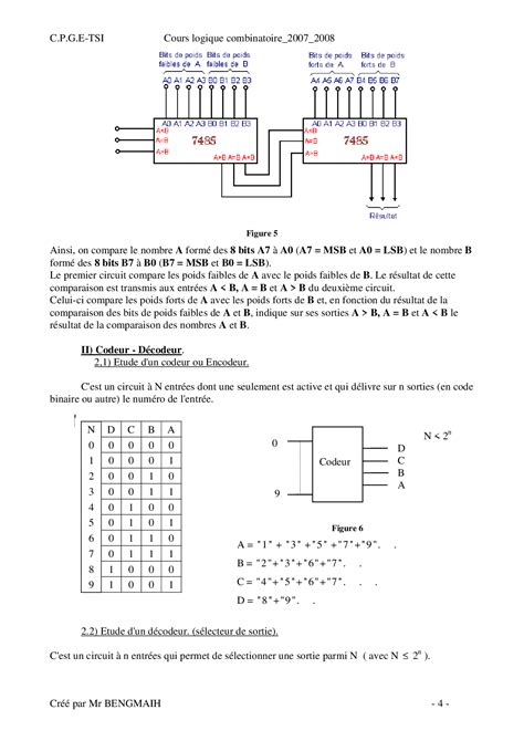 Image result for Circuit Combinatoire