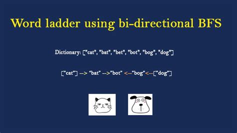 Toradh íomhá ar BFS Algorithm Diagram for Word Ladder