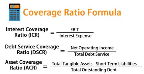 Interest Coverage Ratio Formula に対する画像結果