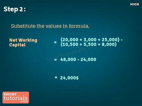 Image result for Formula Net Working Capital