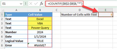 Image result for Formula to Count Text in Excel
