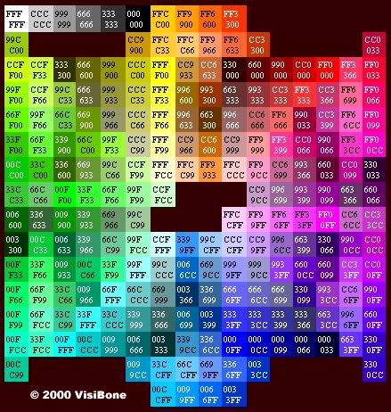 Image result for Hex Color Chart