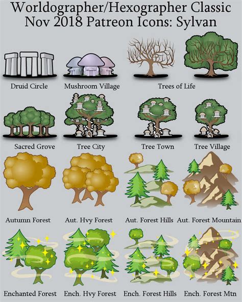 Map Icon Tree に対する画像結果