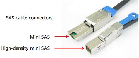 Image result for What Is a SAS On a Computer