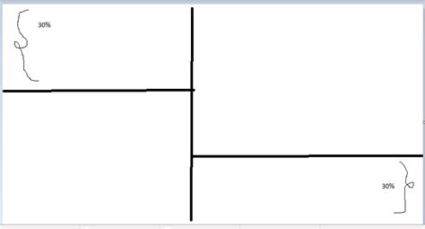 Image result for Horizontal Line in HTML