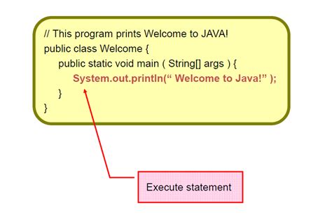 Image result for +Java Rpgram