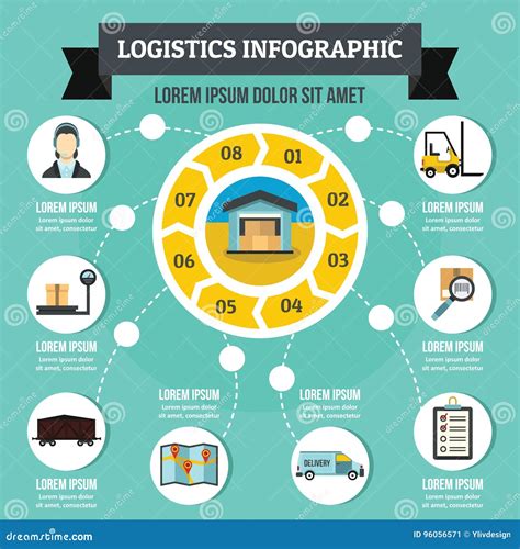 Logistics Graphics に対する画像結果